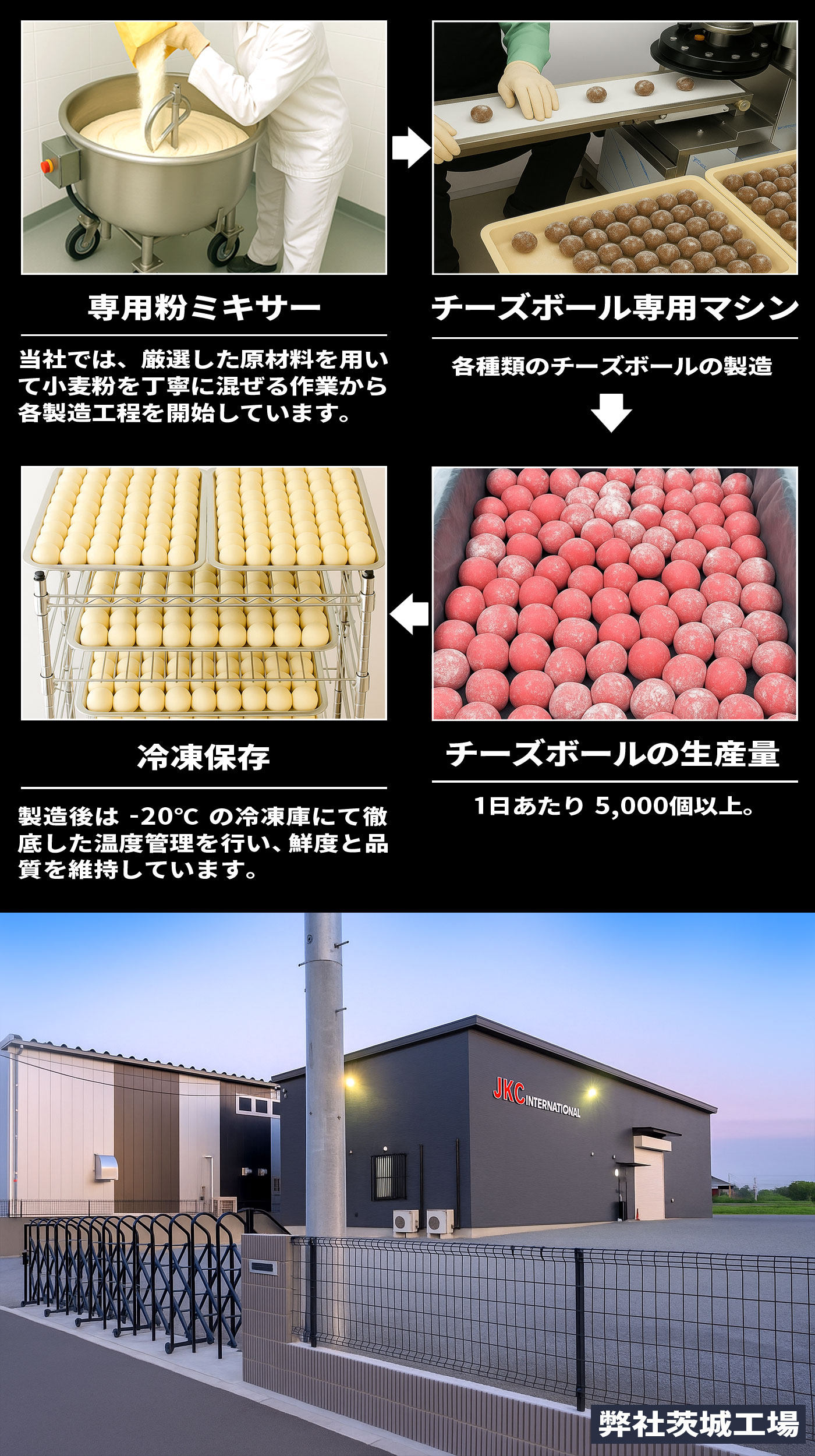 cheese-ball-method-001-NEW